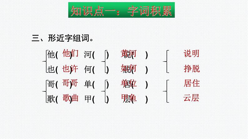 【复习总课件】部编版一年级语文下册第三单元知识点梳理（课件）(共28张PPT)06