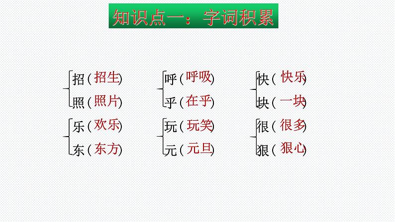 【复习总课件】部编版一年级语文下册第三单元知识点梳理（课件）(共28张PPT)07