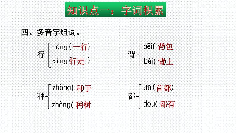 【复习总课件】部编版一年级语文下册第三单元知识点梳理（课件）(共28张PPT)08