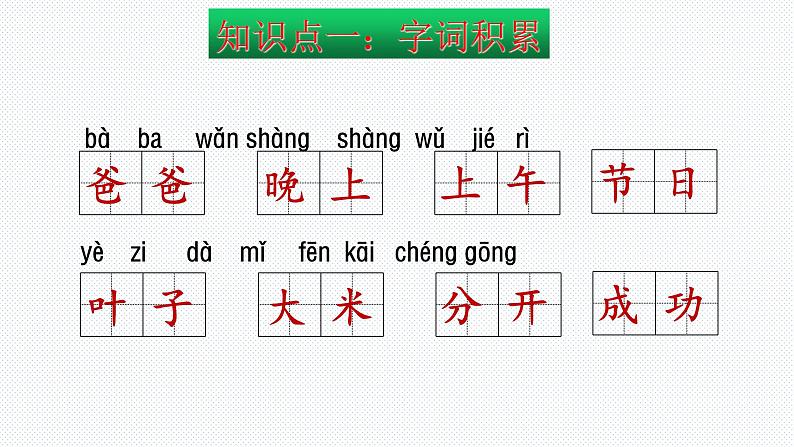 【复习总课件】部编版一年级语文下册第四单元知识点梳理（课件）(共31张PPT)04