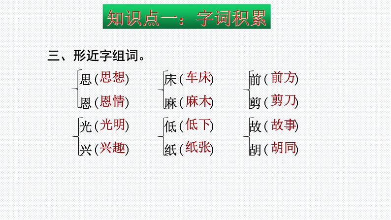 【复习总课件】部编版一年级语文下册第四单元知识点梳理（课件）(共31张PPT)06