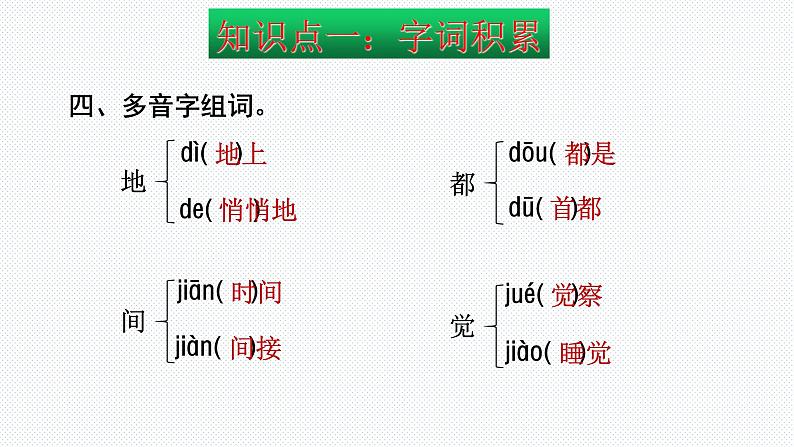 【复习总课件】部编版一年级语文下册第四单元知识点梳理（课件）(共31张PPT)08