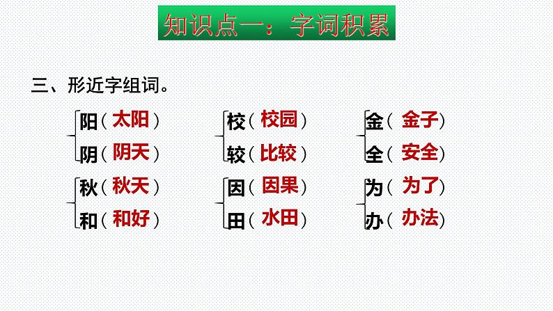 【复习总课件】部编版一年级语文下册第二单元知识点梳理（课件）(共26张PPT)05