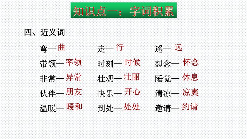 【复习总课件】部编版一年级语文下册第二单元知识点梳理（课件）(共26张PPT)06