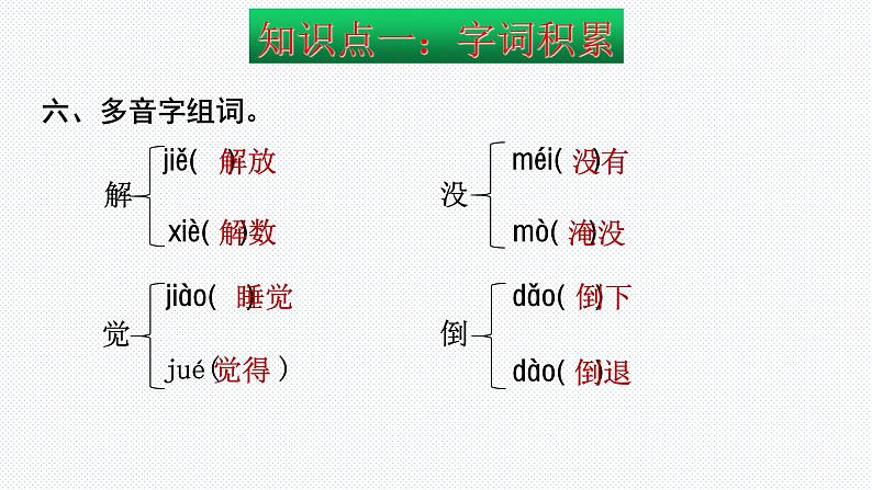 【复习总课件】部编版一年级语文下册第二单元知识点梳理（课件）(共26张PPT)08