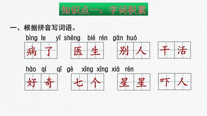 【复习总课件】部编版一年级语文下册第八单元知识点梳理（课件）(共27张PPT)03