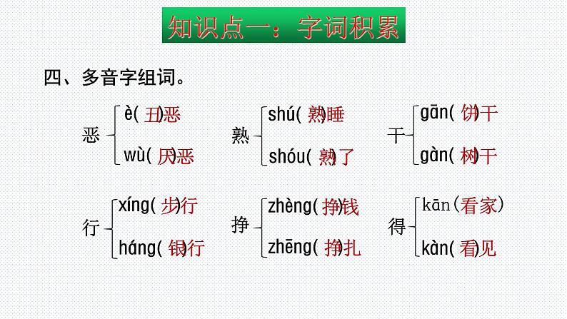 【复习总课件】部编版一年级语文下册第八单元知识点梳理（课件）(共27张PPT)08