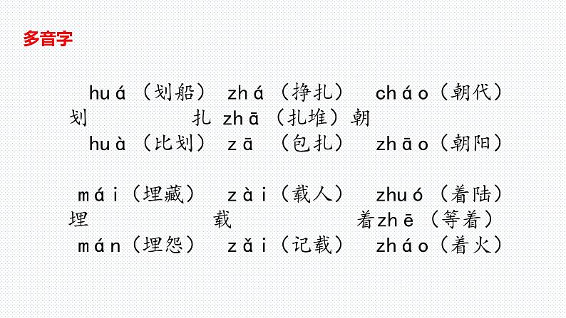 【复习总课件】部编版四年级语文下册《第二单元知识点梳理》PPT课件(共46张PPT)04