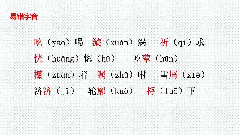 【复习总课件】部编版四年级语文下册《第六单元知识点梳理》PPT课件(共38张PPT)04