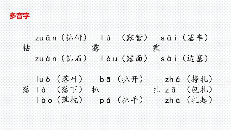 【复习总课件】部编版四年级语文下册《第六单元知识点梳理》PPT课件(共38张PPT)05