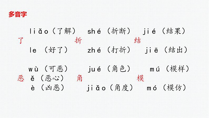 【复习总课件】部编版四年级语文下册《第四单元知识点梳理》PPT课件(共41张PPT)04