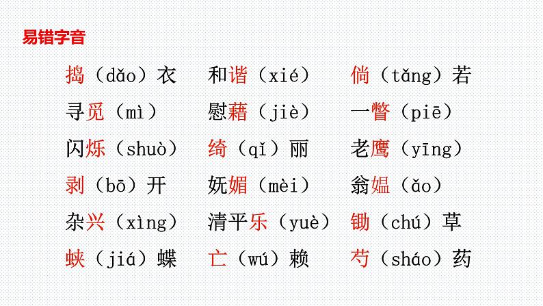 【复习总课件】部编版四年级语文下册《第一单元知识点梳理》PPT课件(共61张PPT)03