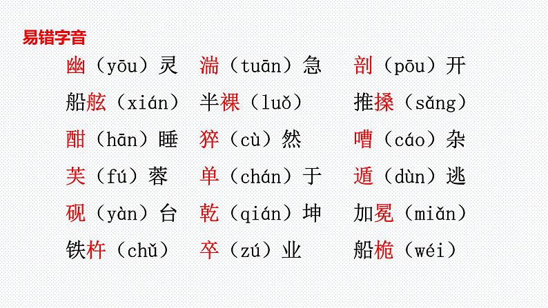 【复习总课件】部编版四年级语文下册《第七单元知识点梳理》PPT课件(共76张PPT)03