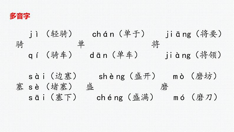 【复习总课件】部编版四年级语文下册《第七单元知识点梳理》PPT课件(共76张PPT)05