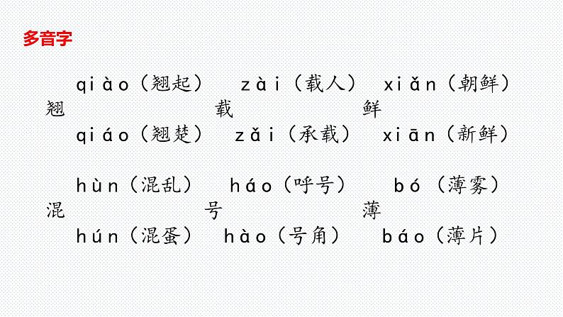 【复习总课件】部编版四年级语文下册《第七单元知识点梳理》PPT课件(共76张PPT)06