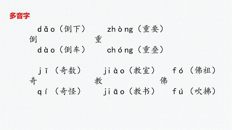 【复习总课件】部编版四年级语文下册《第三单元知识点梳理》PPT课件(共42张PPT)04