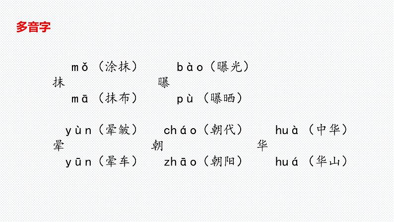 【复习总课件】部编版四年级语文下册《第三单元知识点梳理》PPT课件(共42张PPT)05