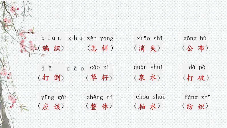 【复习总课件】部编版二年级语文下册《第七单元知识点梳理》课件(共49张PPT)03