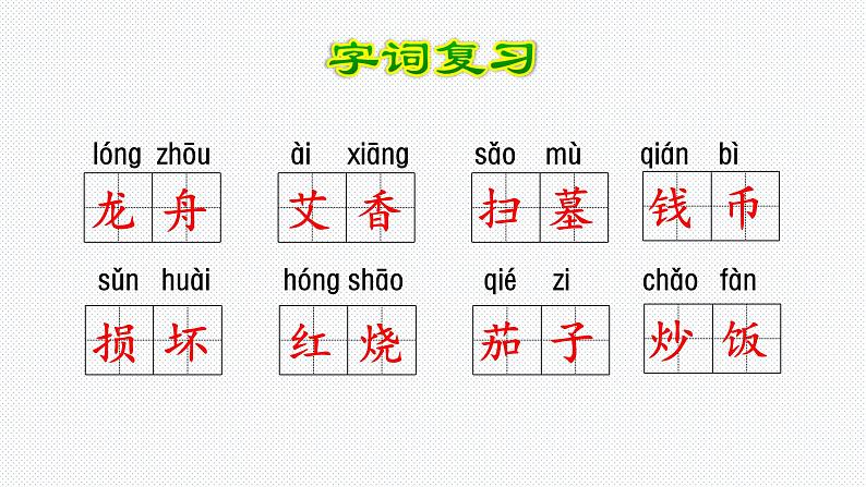 【复习总课件】部编版二年级语文下册《第三单元知识点梳理》课件(共43张PPT)第4页