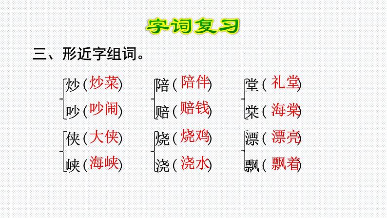 【复习总课件】部编版二年级语文下册《第三单元知识点梳理》课件(共43张PPT)第5页