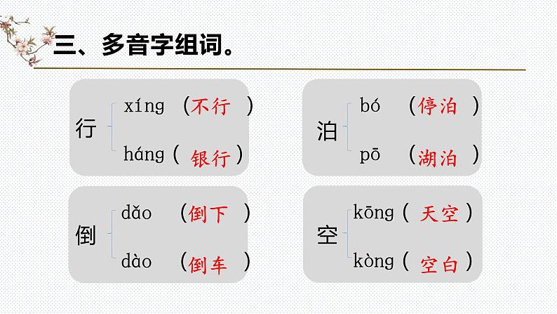 【复习总课件】部编版二年级语文下册《第六单元知识点梳理》课件(共50张PPT)07