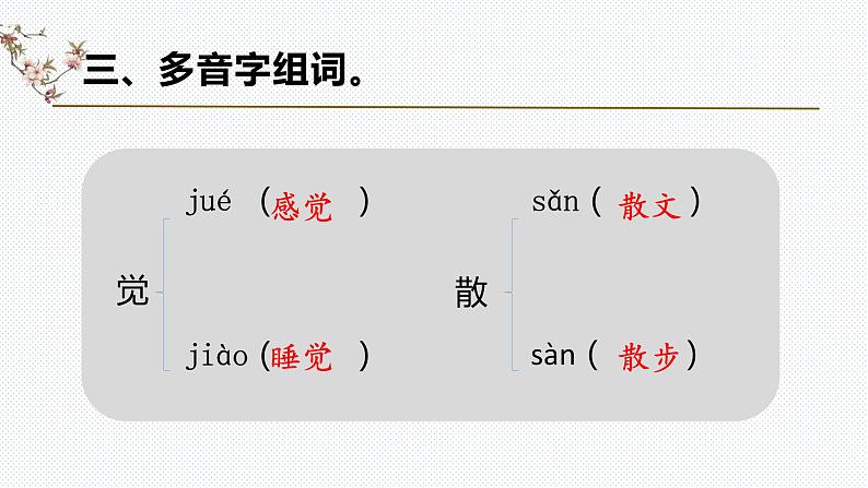 【复习总课件】部编版二年级语文下册《第八单元知识点梳理》课件(共49张PPT)06