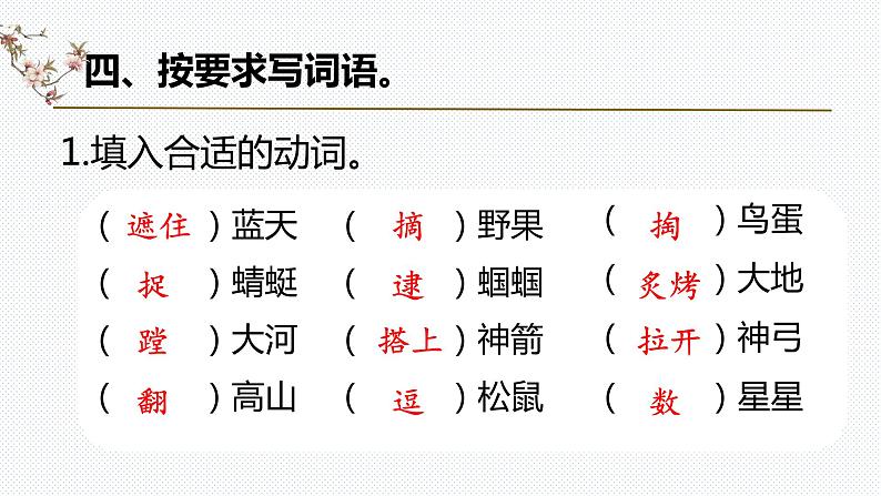 【复习总课件】部编版二年级语文下册《第八单元知识点梳理》课件(共49张PPT)08