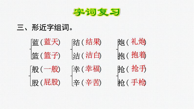 【复习总课件】部编版二年级语文下册《第四单元知识点梳理》课件(共44张PPT)06