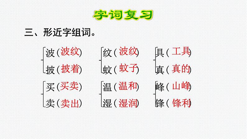 【复习总课件】部编版二年级语文下册《第二单元知识点梳理》课件(共41张PPT)05