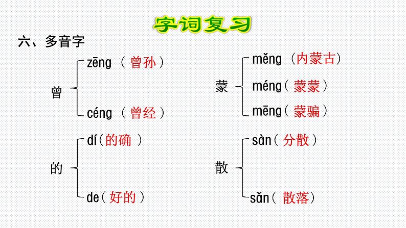 【复习总课件】部编版二年级语文下册《第二单元知识点梳理》课件(共41张PPT)08