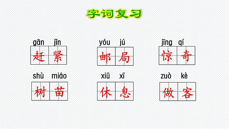 【复习总课件】部编版二年级语文下册《第一单元知识点梳理》课件(共40张PPT)04