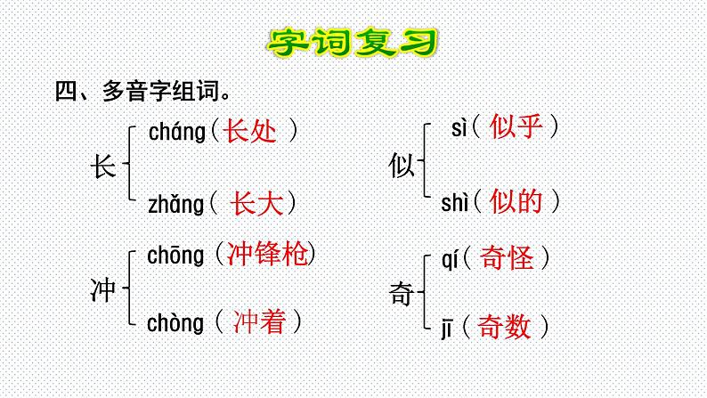 【复习总课件】部编版二年级语文下册《第一单元知识点梳理》课件(共40张PPT)06