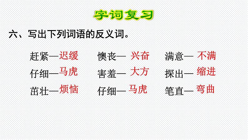 【复习总课件】部编版二年级语文下册《第一单元知识点梳理》课件(共40张PPT)08