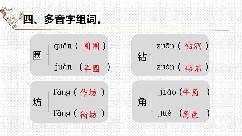 【复习总课件】部编版二年级语文下册《第五单元知识点梳理》课件(共48张PPT)07