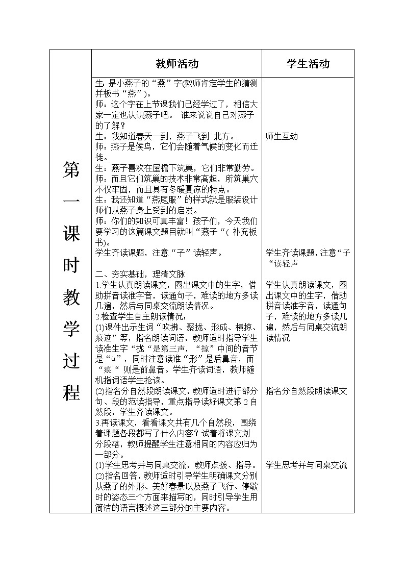 人教部编版小学语文三年级下册1.2《 燕子》课件+教案=素材02