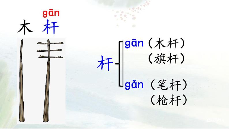 人教部编版小学语文三年级下册1.2《 燕子》课件+教案=素材07