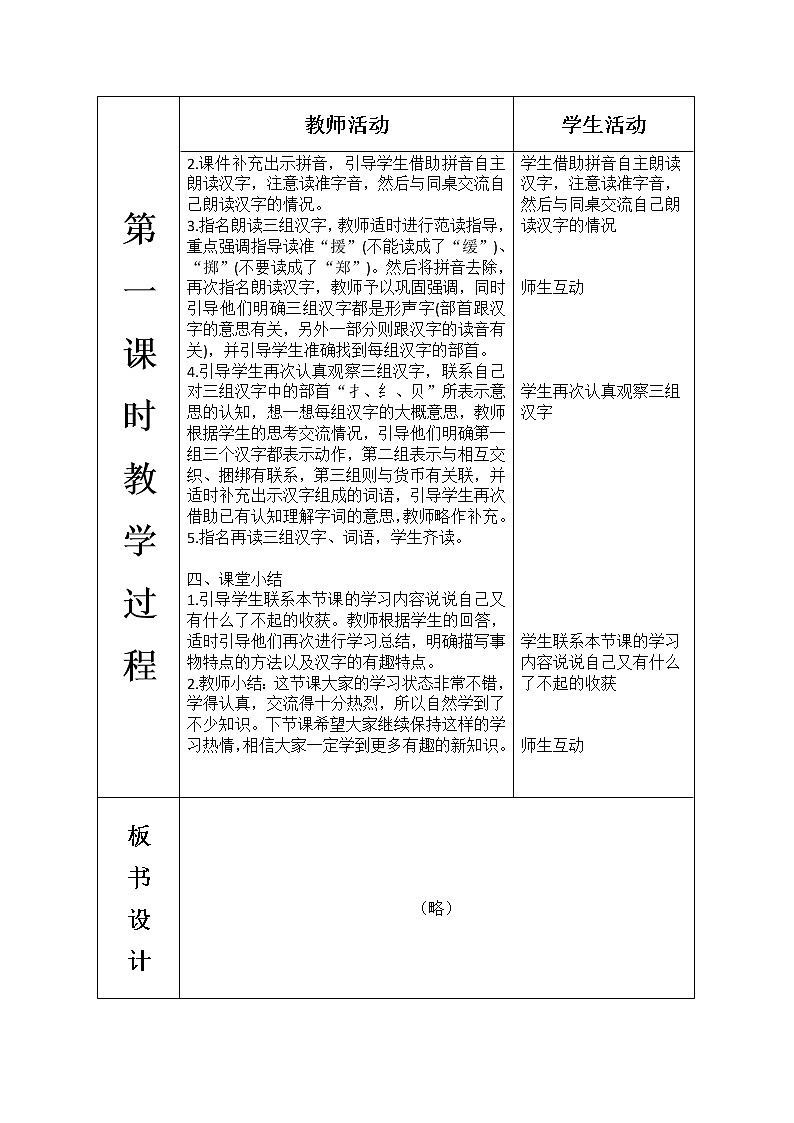 人教部编版小学语文三年级下册 语文园地一 课件+教案+素材03