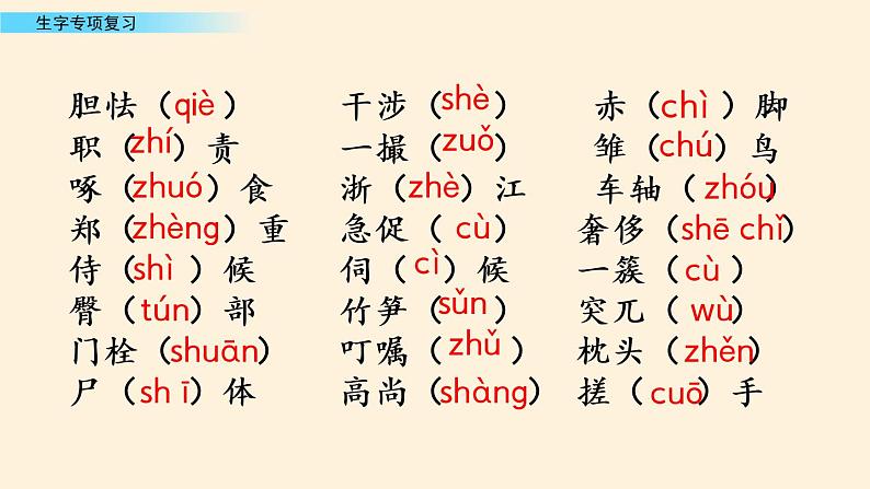 部编版语文四年级下册期末生字专项复习 练习课件03