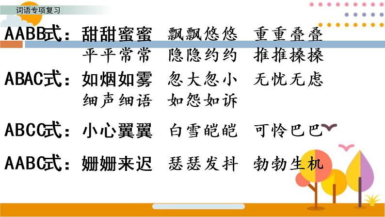 部编版语文四年级下册期末词语专项复习 练习课件03