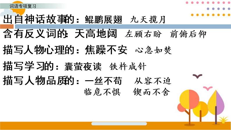 部编版语文四年级下册期末词语专项复习 练习课件04