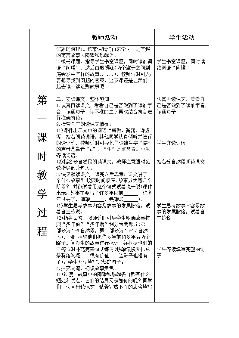 人教部编版小学语文三年级下册2.6 《陶罐和铁罐》课件+教案+素材02