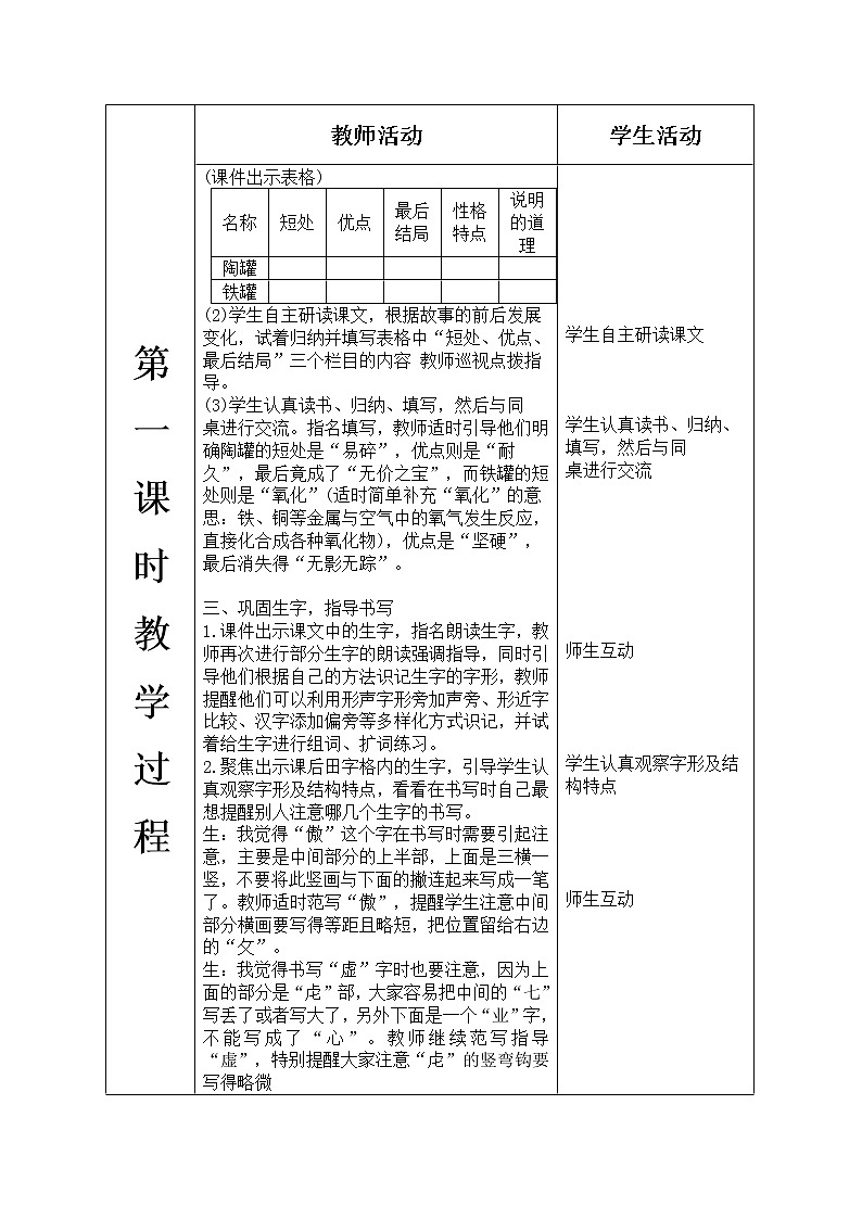 人教部编版小学语文三年级下册2.6 《陶罐和铁罐》课件+教案+素材03