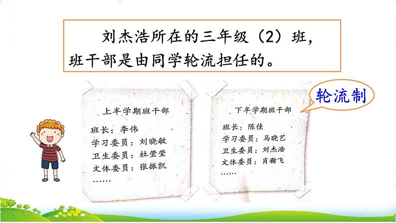 人教部编版小学语文三年级下册 口语交际：该不该实行班干部轮流制 课件+教案+素材02