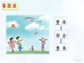 人教部编版小学语文三年级下册习作：看图画，写一写   课件+教案+素材