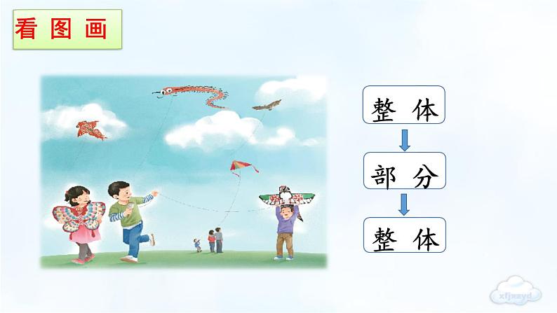 人教部编版小学语文三年级下册习作：看图画，写一写   课件+教案+素材05