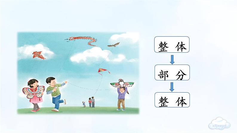 人教部编版小学语文三年级下册习作：看图画，写一写   课件+教案+素材07