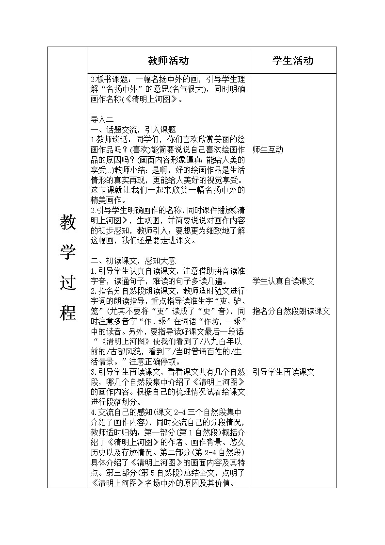 人教部编版小学语文三年级下册3.12《一幅名扬中外的画》课件+教案+素材02