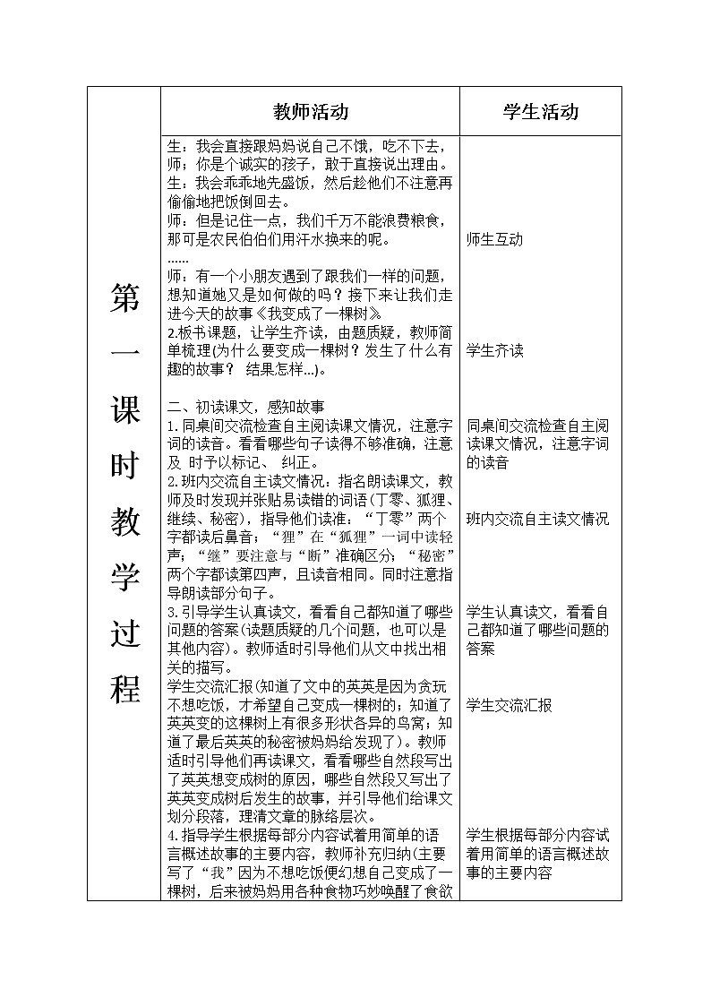 人教部编版语文三年级下册5.17 《我变成了一棵树》课件+教案+素材02