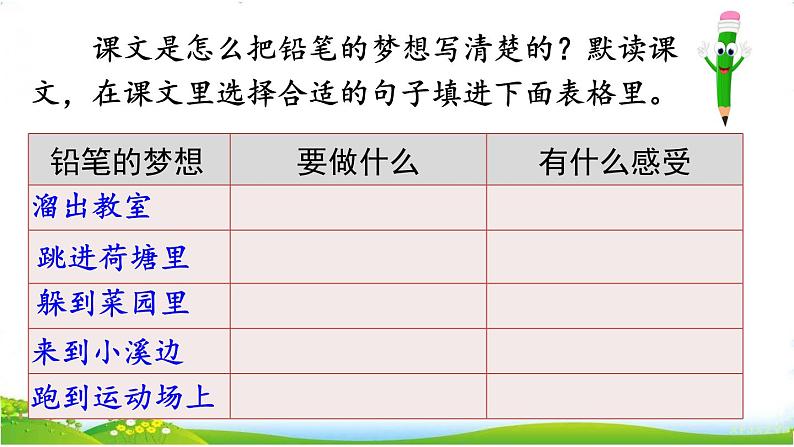 人教部编版小学语文三年级下册习作例文+习作 ：奇妙的想象 课件+教案+素材07