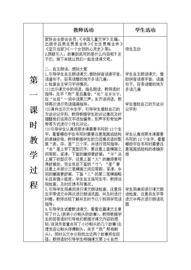 人教部编版语文三年级下册6.19《 剃头大师》课件+教案+素材02